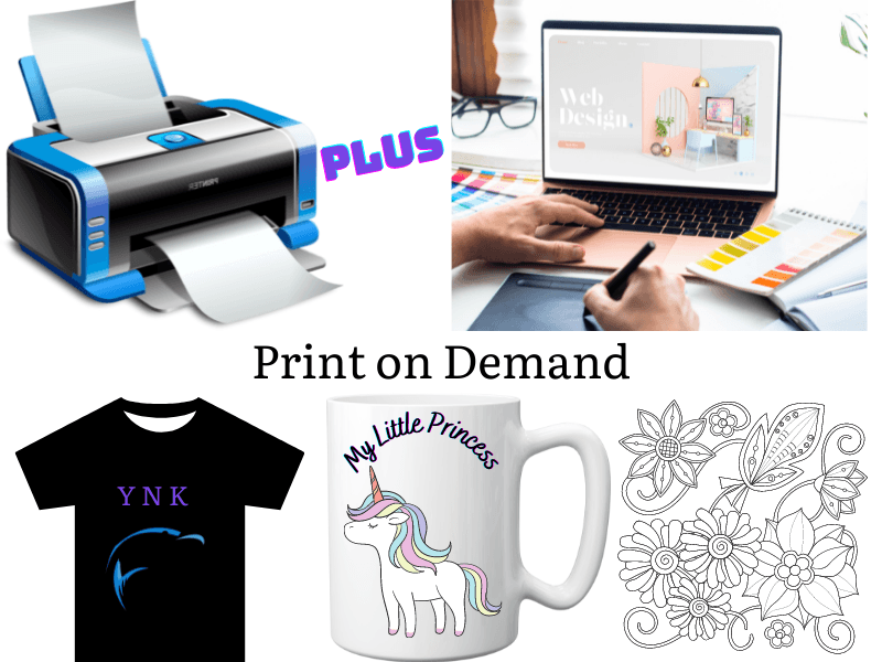 What is print on demand about